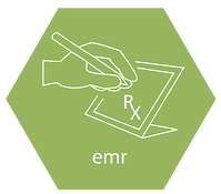 Practice Management
