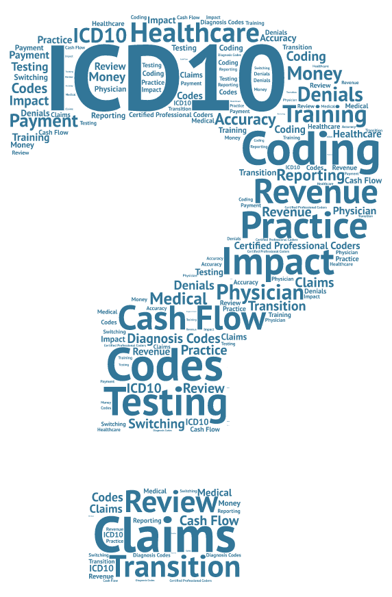 ICD10 Coding Resources GroupOne Health Source