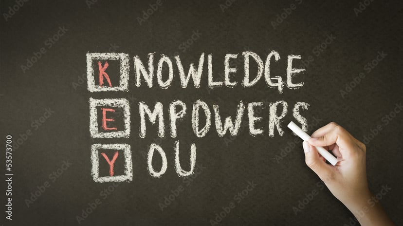 medical practice knowledge